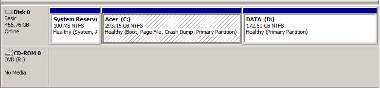 Disk Management Utility